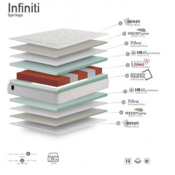 Colchon Magek INFINITI