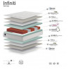 Colchon Magek INFINITI