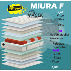 COLCHON MAGEK MIURA 31 ME